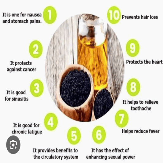 Black Seed Oil: The Antient Remedy That Refuses To Be Forgotten